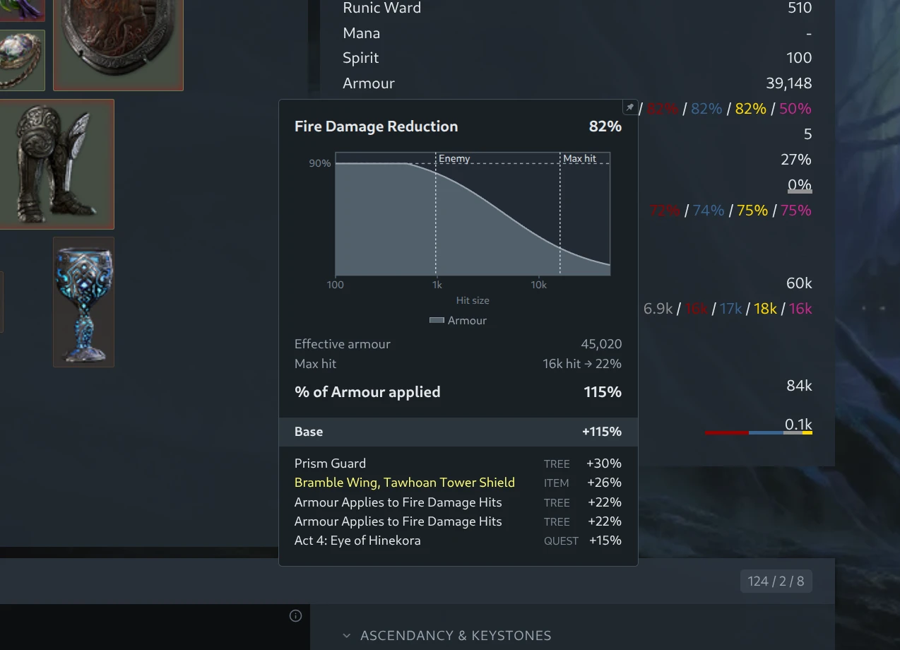 Damage reduction curve plotting reduction against hit size with enemy and max hit markers