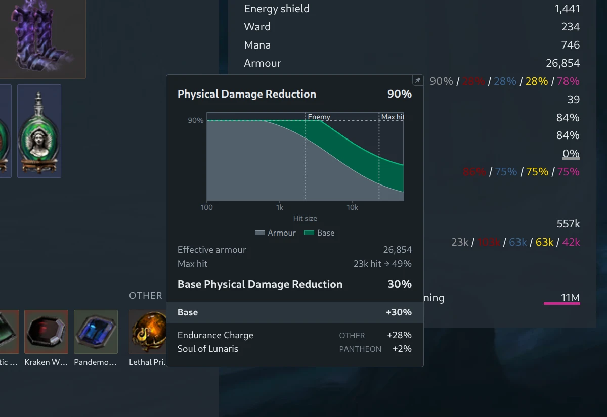 Damage reduction graph with the grey armour curve and the green base physical reduction line flat on top